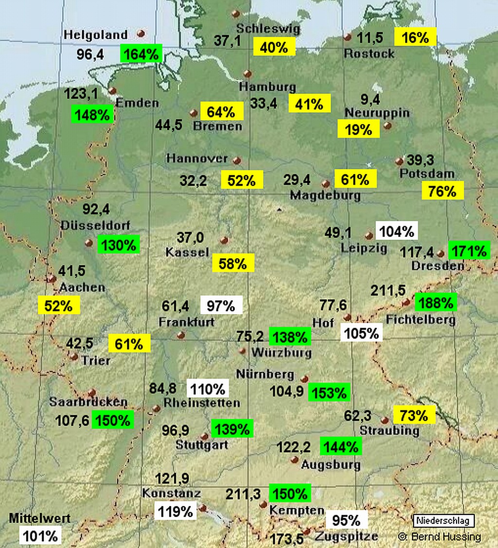 Wetter - Klima - aktuell